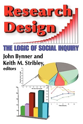 Image for Research Design: The Logic of Social Inquiry