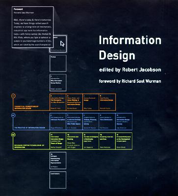 Image for Information Design (The MIT Press) Information Design (The MIT Press)