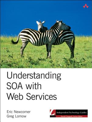 Understanding SOA with Web Services Image for Understanding SOA with Web Services