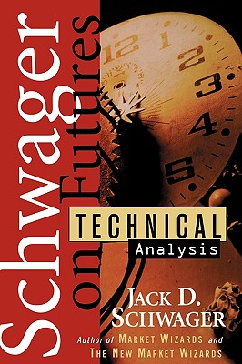 Technical Analysis