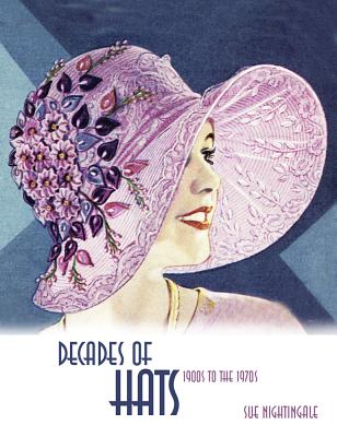 Decades of Hats: 1900s to the 1970s