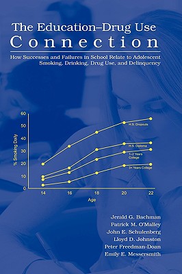 The Education-Drug Use Connection: How Successes and Failures in School Relate to Adolescent Smoking, Drinking, Drug Use, and Delinquency
