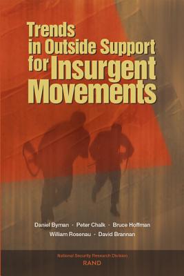 Trends In Outside Support For Insurgent Movements