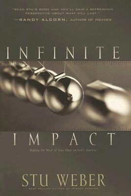 Infinite Impact