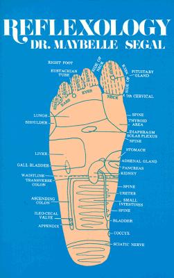 Reflexology