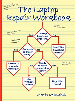 Image for The Laptop Repair Workbook: An Introduction to Troubleshooting and Repairing Laptop Computers
