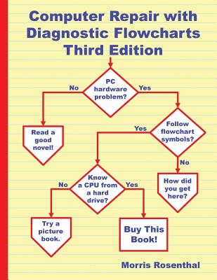 Image for Computer Repair with Diagnostic Flowcharts Third Edition: Troubleshooting PC Hardware Problems from Boot Failure to Poor Performance