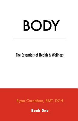 Body Image for Body