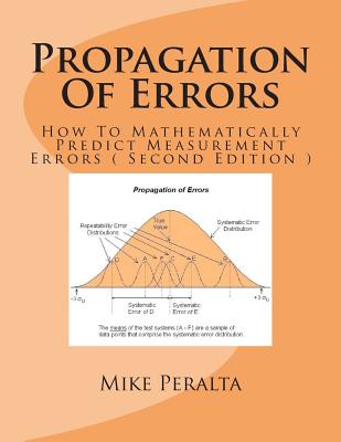 Propagation Of Errors: How To Mathematically Predict Measurement Errors
