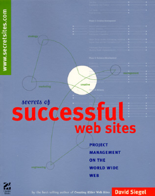 Image for Secrets of Successful Web Sites