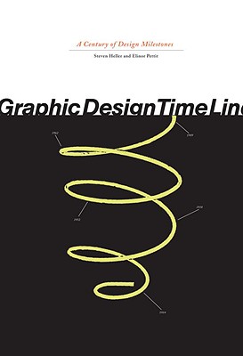 Graphic Design Time Line: A Century of Design Milestones
