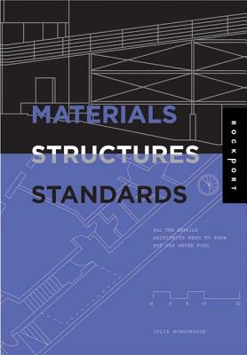 Materials
