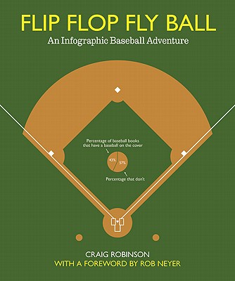 Flip Flop Fly Ball: An Infographic Baseball Adventure