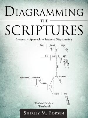 Image for Diagramming the Scriptures Diagramming the Scriptures